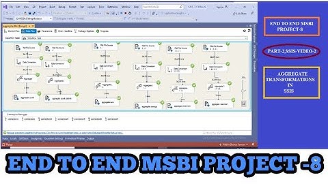 END TO END REALTIME MSBI PROJECT8|| PART2-SSIS ||VIDEO2|| AGGREGATE TRANSFORMATIONS IN SSIS#msbi
