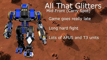 Long Hard Fight | 8v8 All That Glitters | Mid-Front | Beyond All Reason