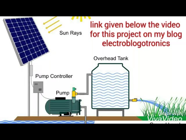 Solar Water Pumping: A Practical Introduction - DIY Renewable Energy