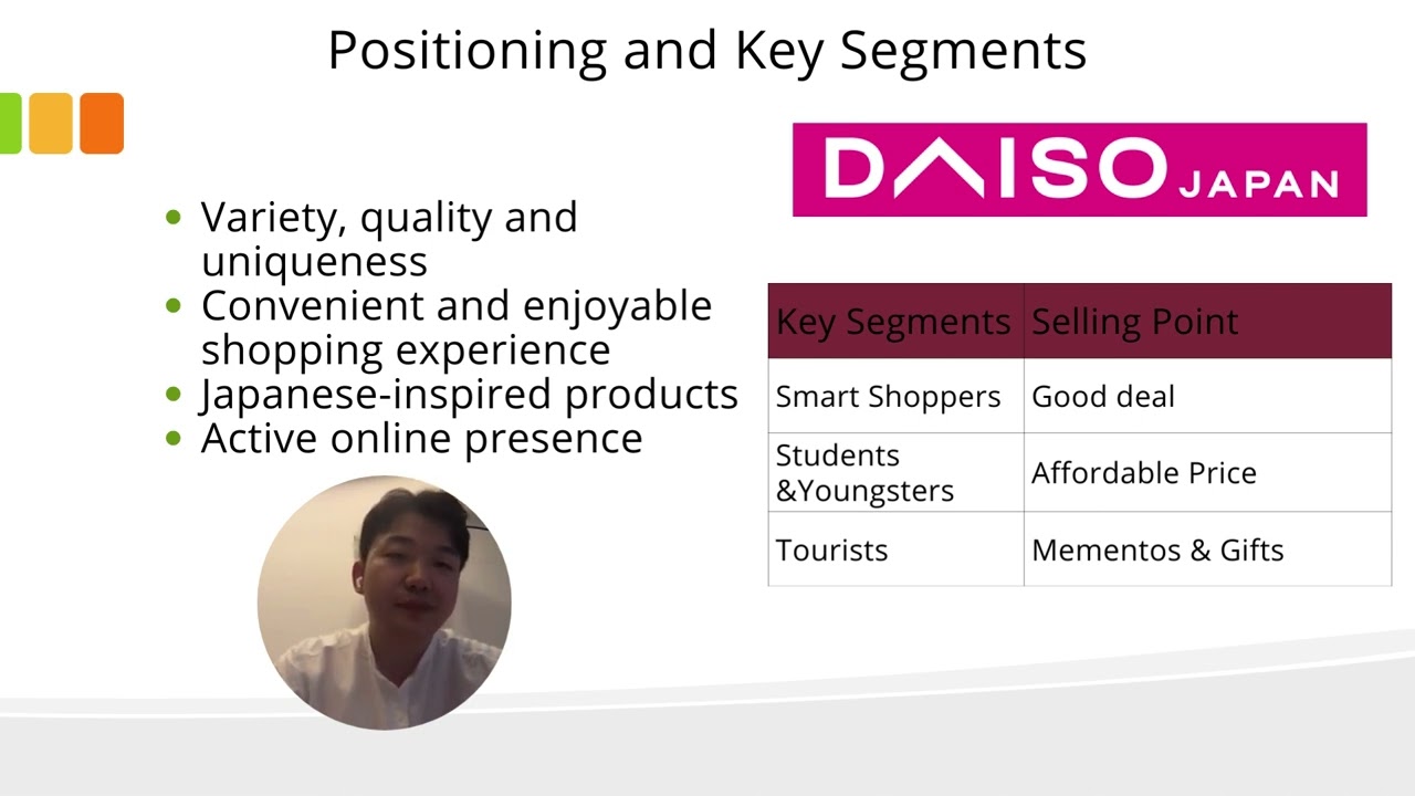 TBUS 610 group16 presentation- Daiso