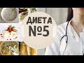 ДИЕТА СТОЛ № 5 Что МОЖНО? Что НЕЛЬЗЯ! С примерным меню на день