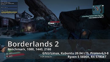 Borderlands 2, Proton 6.3-8 Linux , Benchmark