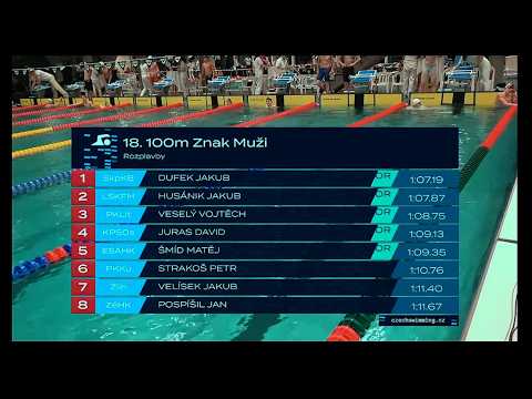 🏊‍♂️ Znojmo 100m Znak MČR 2025 ❄️