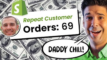 3 Apps to Turn Your Shopify Store into a Repeat Buying Machine