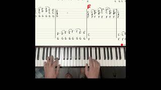 Mastering a common gospel blues Diddy | easy piano lick that sounds awesome | Shawn Cheek piano ￼