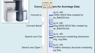 Converting Avantage Data to VAMAS format