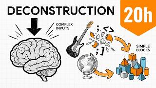 How to Master Any Skill in Just 20 Hours (The Science of Rapid Learning)