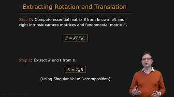 Estimating Fundamental Matrix | Uncalibrated Stereo