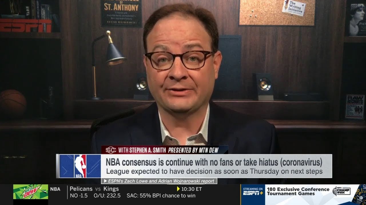 Adrian Wojnarowski Reports 2020 NBA Season Cancelled