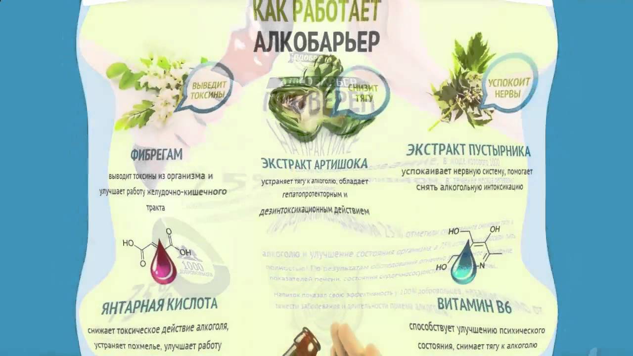 Капли колме от алкоголизма отзывы