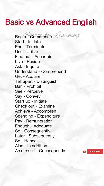 BASIC vs ADVANCED English words #english #vocabulary #trending #viral #shorts #foryou