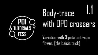 1.1 - Bodytrace with opposite crossers