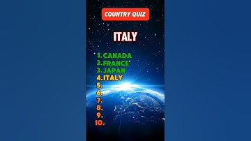 Can You Guess the Countries from These Scrambled Words?#Countries #Quiz #guess #GeographyChallenge