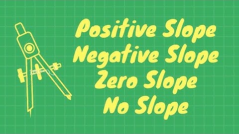 Grade 8 SLOPE | Identify if the slope is positive, negative, zero or no slope the easy way