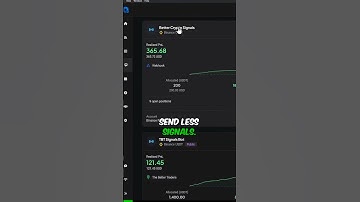 Winning with DCA Bot Trading: Automate Your Crypto Success