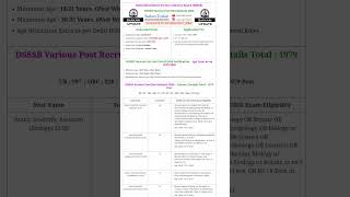 DSSSB New Vacancy 2026 Form Fill Up| How to Fill DSSSB Online Form | DSSSB Advt 03/2026 Form Fill UP
