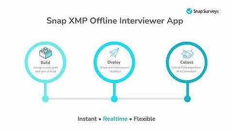 Webinar: Snap XMP Offline Interviewer App