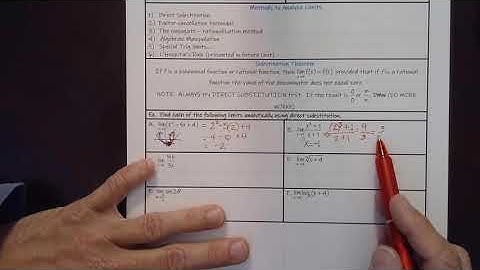 APC U1L4 Finding Limits Analytic Methods Part 1