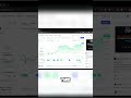 Can Bitcoin Hit a New All-Time High? Here’s What We’re Watching