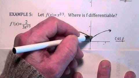 Differentiability and Continuity (151  2.8  part 2)