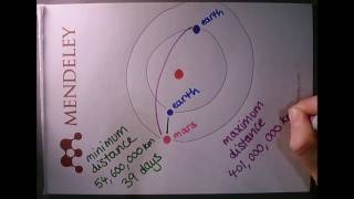 How long would it take to travel to Andromeda?