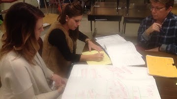 Learning Maps- Video 6: From Planning Template to Map Creation