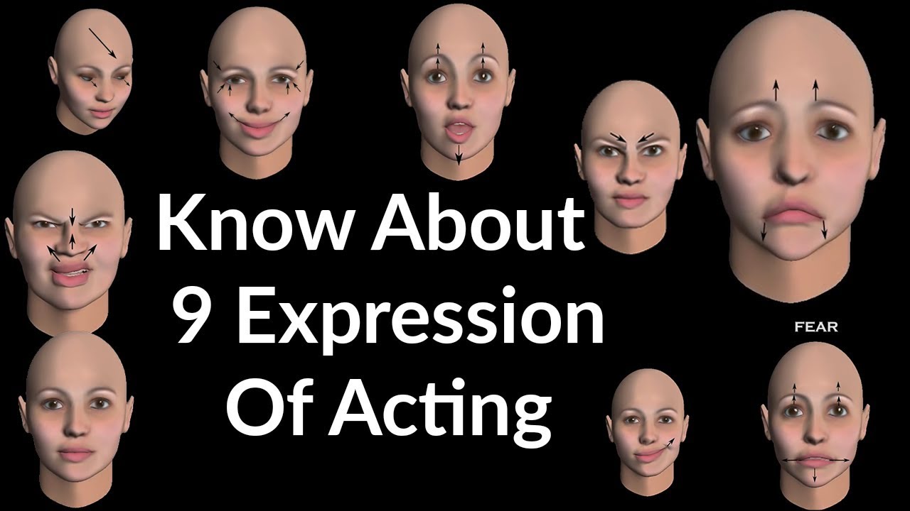 Expression definition. Expressive acting.