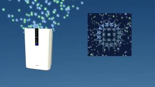 Plasmacluster hanya dari Sharp