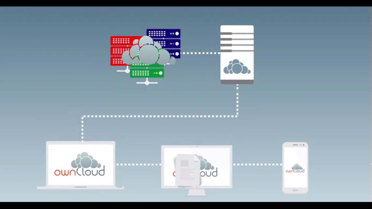 owncloud vs