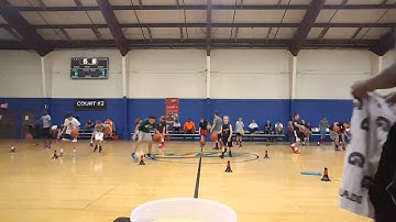 Air Kev Basketball Instruction  (Landmark part 1)