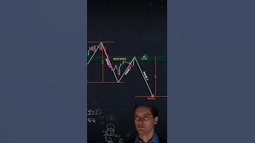 Crypto Trading Strategies for Beginners: Maximize Your Profits!  #bitcoin #trading #tradingstrategi