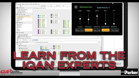 Learn From the IQAN Experts