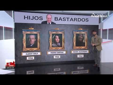 Video: Juan Carlos I: foto, dynastie en biografie