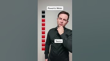 Powerful meter - part 2❤️Subscribe & Check out our zodiac signs videos 👇#astroscope
