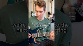 How to learn the notes on the fretboard