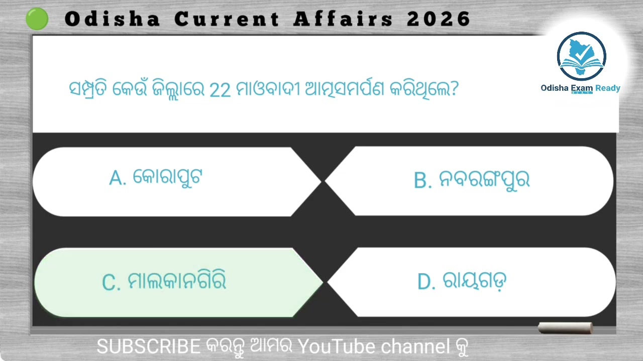 Odisha carrent affairs MCQ 