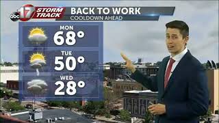 Tracking potential thunderstorms and winter storms this week