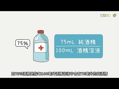 108新課綱｜高一化學｜【觀念】濃度