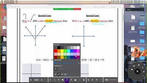 Absolute Value Inequalities Special Cases