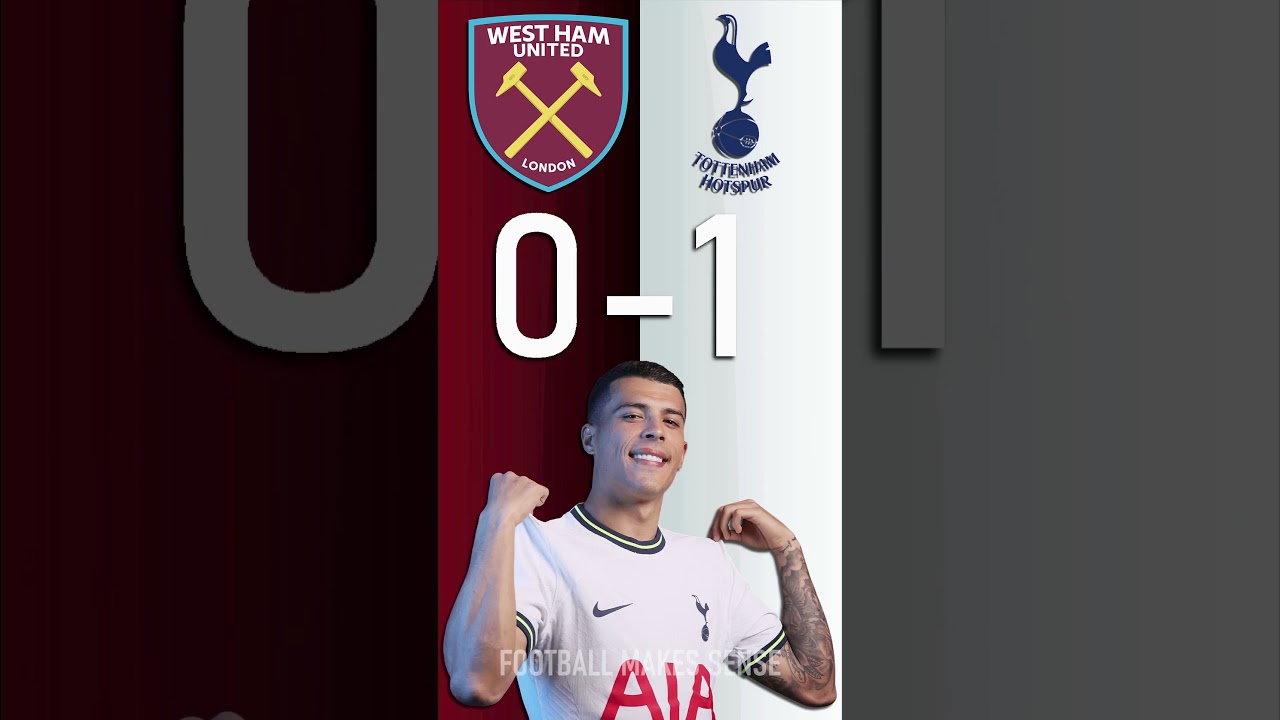 West Ham vs Tottenham : Premier League Score Predictor - hit pause or screenshot