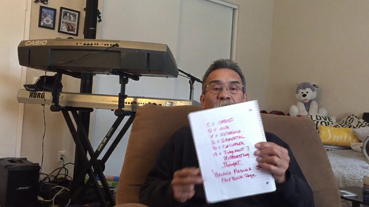 Covid 19 acronym - YouTube