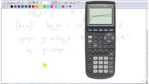 7 4 logarithmic functions