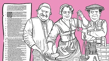 Max Weber and the Protestant Ethic