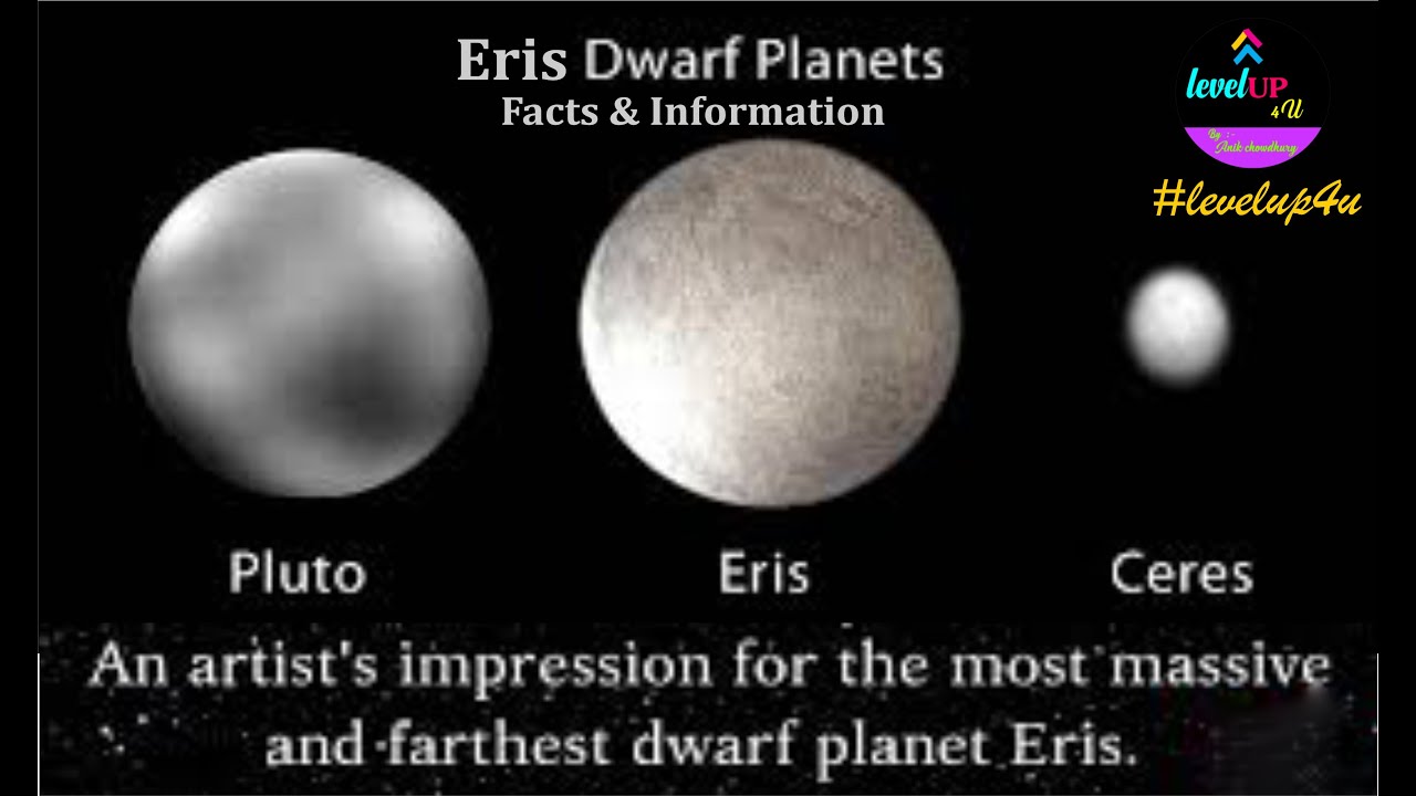 Самая маленькая карликовая планета. Церера Хаумеа Макемаке Эрида. Эрида (карликовая Планета). Эрида карликовая Планета спутники. Дисномия Спутник Эриды.