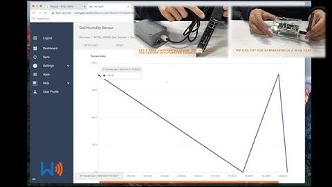 The INTEL-IRRIS soil sensor device & WaziGate framework for intelligent irrigation in-the-box