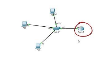Understanding ICMP Protocol