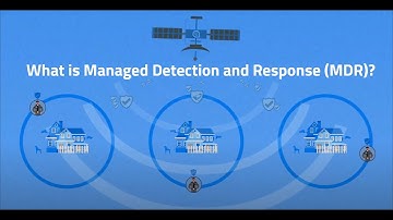 What is MDR? A Simple Analogy of Managed Detection and Response