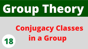 Conjugate elements | Conjugacy classes in a group | Group Theory