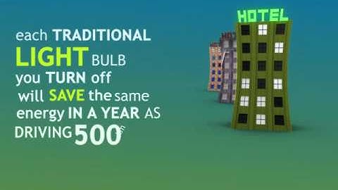 Hotel Energy Solutions - Unplug, relax and enjoy your stay!