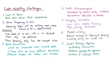 Credit Modelling Challenges